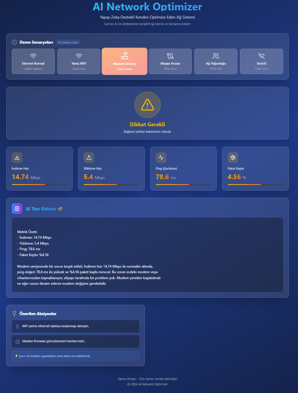 AI Network Optimizer